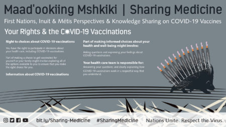 Your rights and the covid-19 vaccination 
