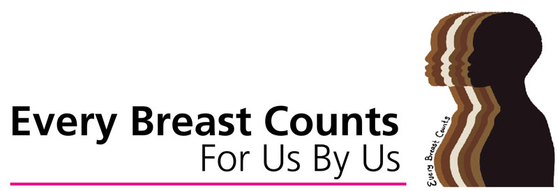every breast counts logo