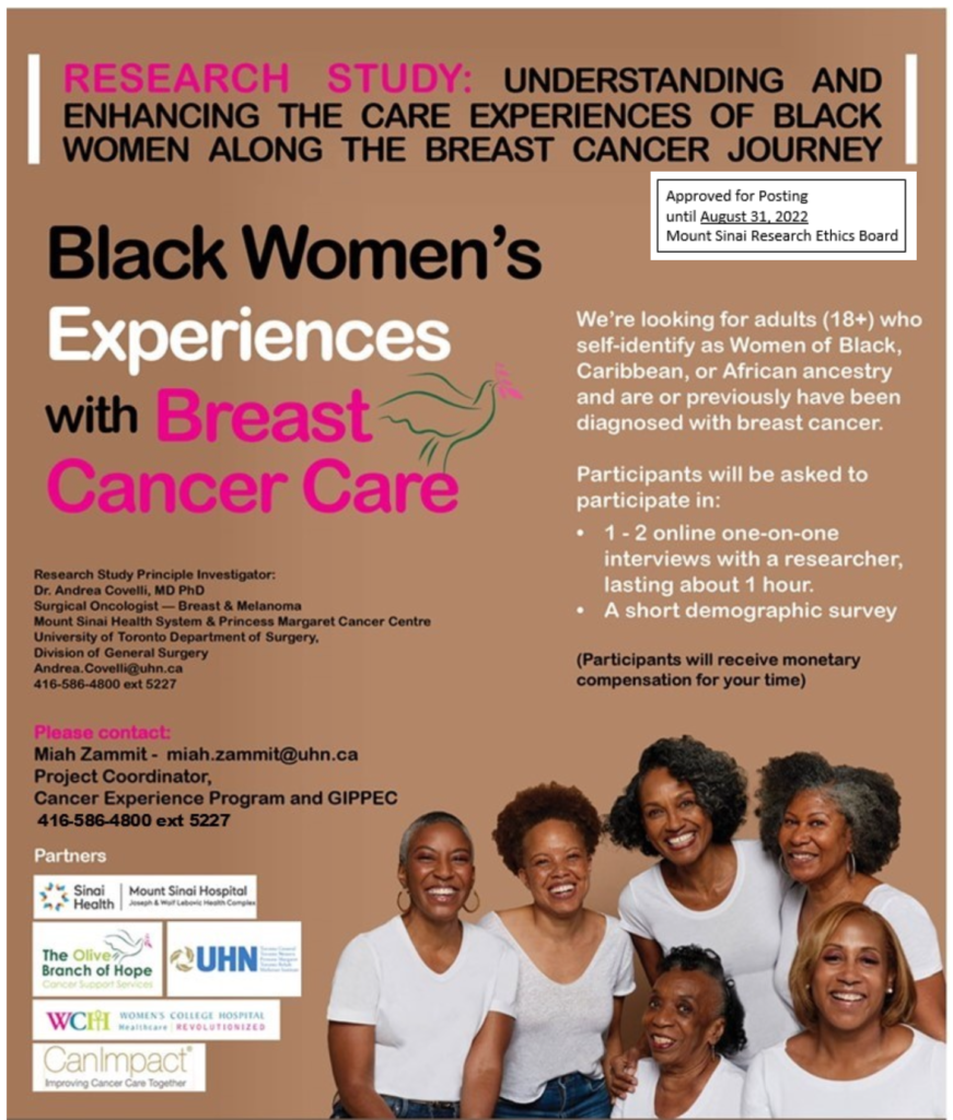 black women's experience with breast cancer care poster